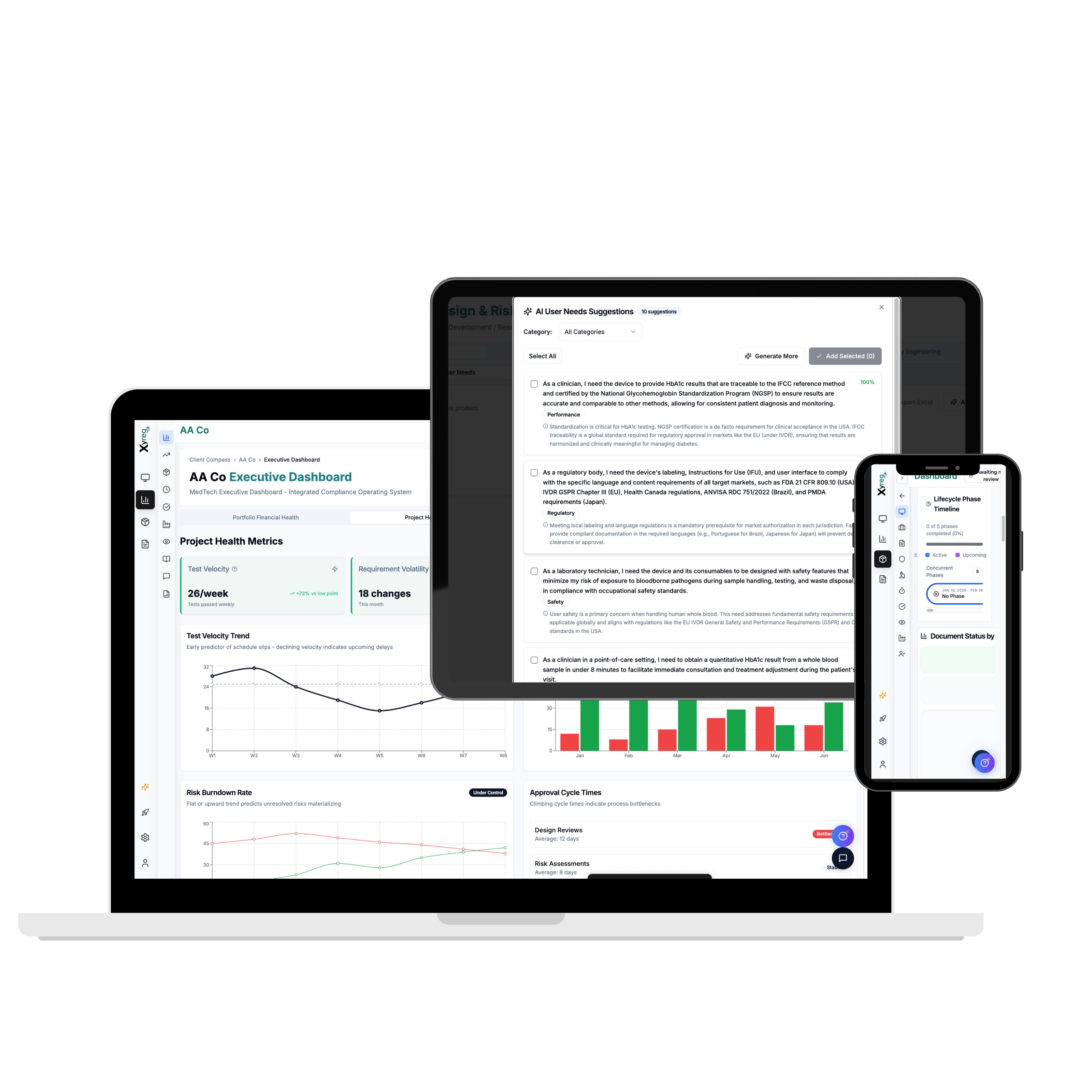 Xyreg Executive Dashboard on MacBook Pro with mobile app showing Lifecycle Phase Timeline